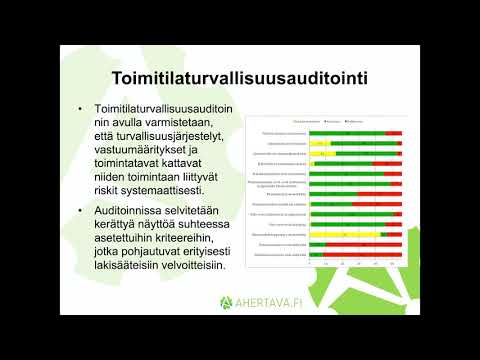 Video: Miten sinusta tulee sertifioitu liiketoiminnan jatkuvuuden ammattilainen?