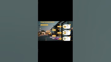 Stop Danger: Advanced Vehicle Restraints for Ultimate Loading Dock Safety |