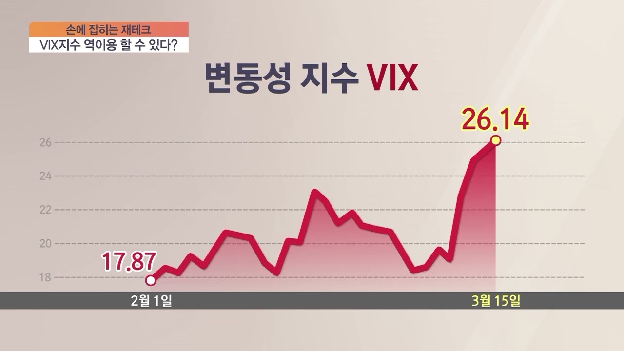 [손에 잡히는 재테크] 