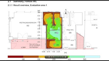 Amazing feature of Relux - false colour rendering