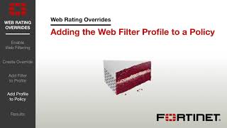 FortiGate Cookbook   Web Rating Overrides 5 2