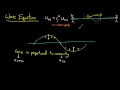 PDE 7 | Wave equation: intuition