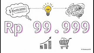 Strategi Penetapan Harga Produk