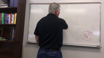 Unit 1 Solutions Video 2:  Heat of Solution