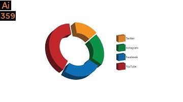 3D Donut Chart in Adobe Illustrator
