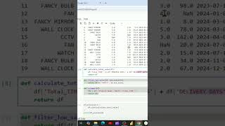 pipe( ) function in Python Pandas DataFrame ▪︎ Python Programming