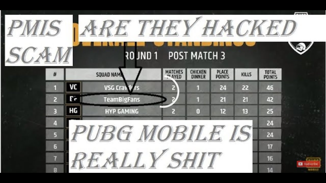 Hackers in pmis 2020|| Pmis scam|| ft Teambfsharma|| original video