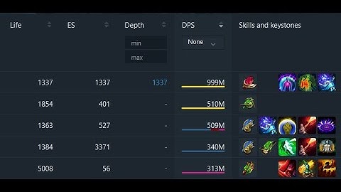 [POE 3.19] 1+BILLION DPS? ZHP Inquisitor Miner vs. Uber Maven