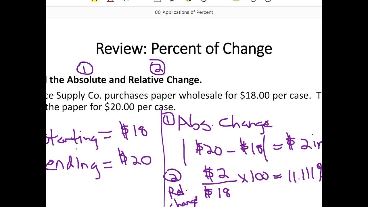 Absolute Vs Relative Percent Difference
