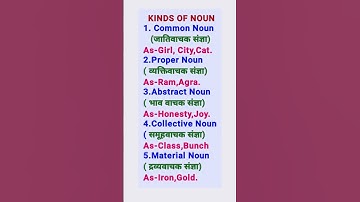 Kinds of Noun/ Sangya ke Prakar/Types of Noun/English Grammar