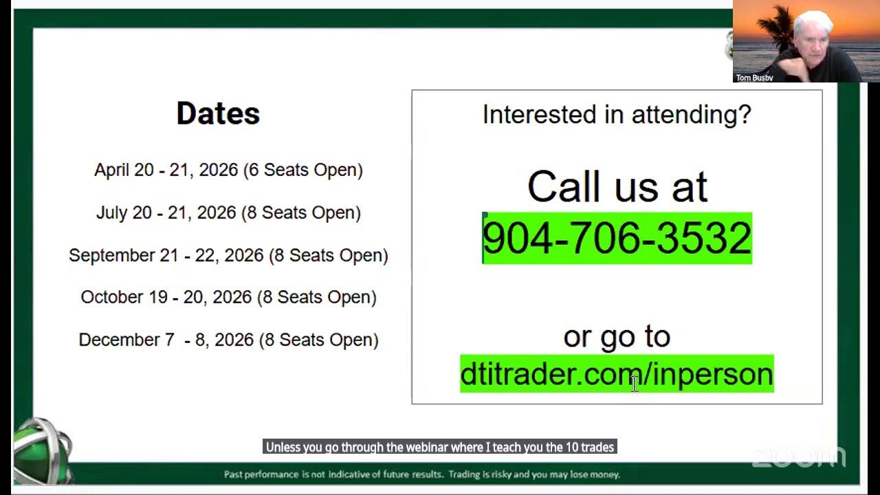 Plan Your Trading Week