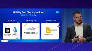 Salesforce Architect Training Guide to AI Tools