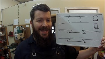 Cutting a rotational dovetail