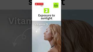 Vitamin D Sources shorts healthtips