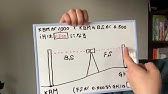 レベルの野帳記入から計算 レベル計算 Youtube
