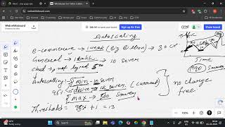 Famous DevOps Session 4 AWS Auto Scaling Explained  EC2 Auto Scaling + Load Balancer  Real Time Lab Demo Profile