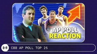 First AP poll instant analysis: Andy Katz Q&A, reactions to college basketball rankings