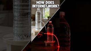 Light Following Water? Total Internal Reflection! 💡💧#physics #shorts