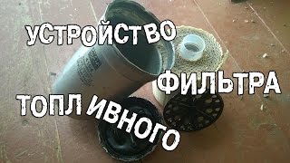 Устройство топливного фильтра SKODA, AUDI, VOLKSWAGEN, SEAT Устройство топливного фильтра SKODA, AUDI, VOLKSWAGEN, SEAT