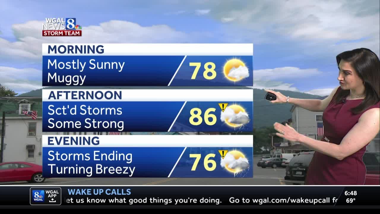 Strong to severe storms possible this afternoon & evening in south ...