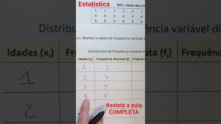 FREQUENCY DISTRIBUTION - STATISTICS #statistics #frequencydistribution #statistics