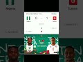 Nigeria Vs Tunisia 0 1