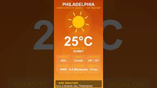 Philadelphia Weather Report
