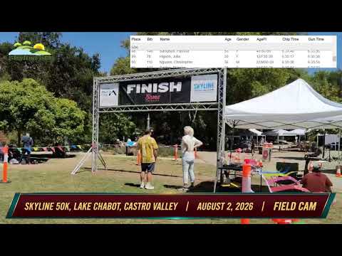 Skyline 50k Endurance Run race video