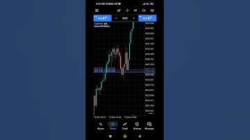 Transform Your Home with These Cool Tools! 🔧 #shorts #gadgets