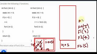 Famous Programming : GATE 2020 CS/IT PREVIOUS YEAR SOLUTION Net Worth