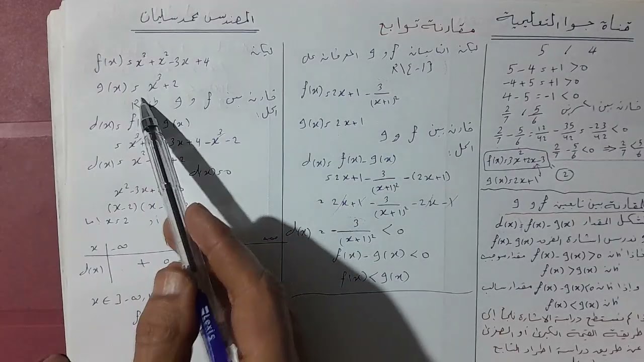 مقارنة التوابع ( الوضع النسبي لتابعين ) حل رقم 6 ص 93 تمرينات الوحده |حادي عشر| هام  تأسيس بكالوريا