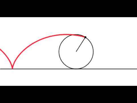 Cycloïde.mp4