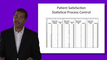 Quantitative Decision Making Tools: Statistical Process Control