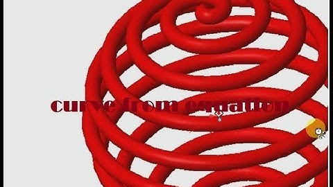 creo, curve from equation spherical