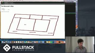 Stackathon Presentation: Marauder's Map