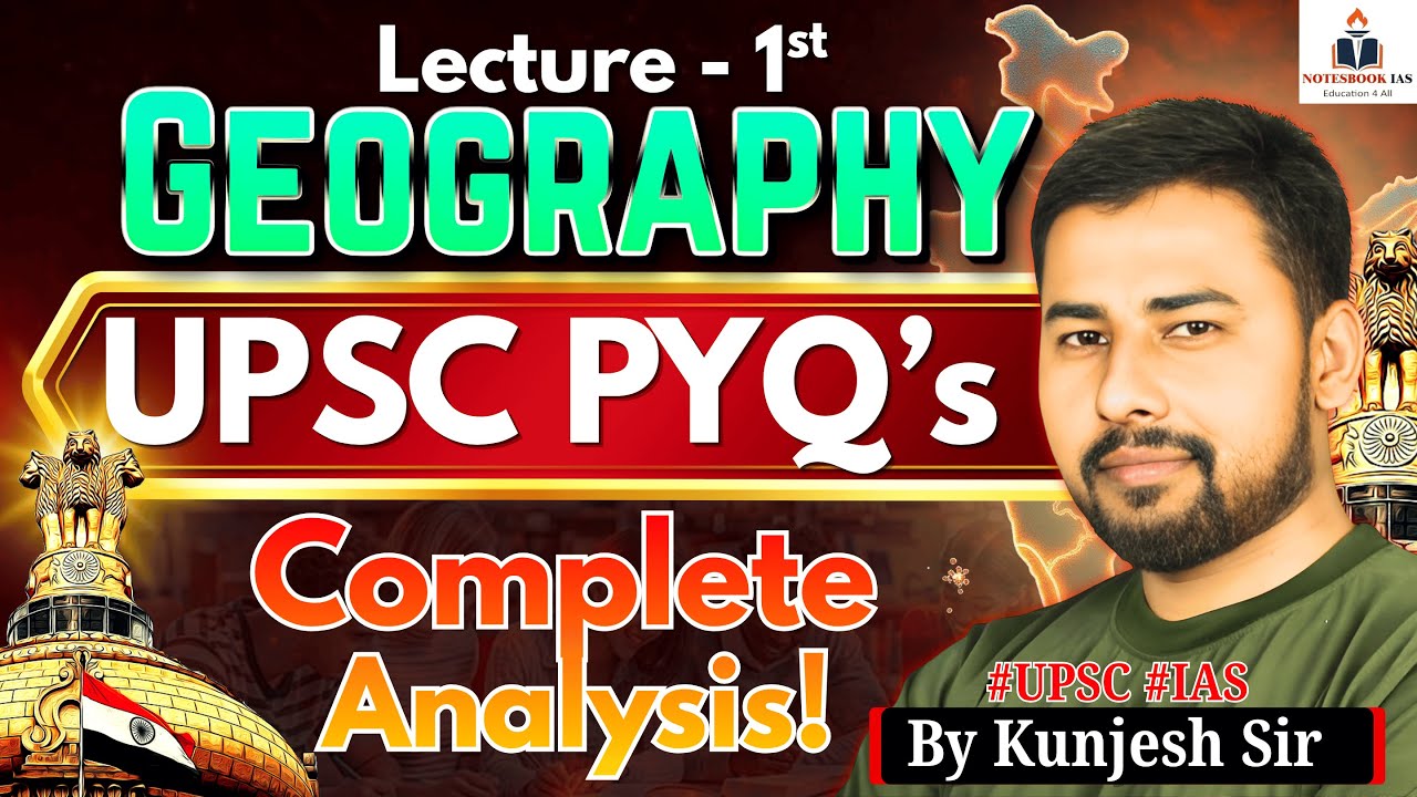 UPSC Geography PYQs Explained | Complete Previous Year Questions Analysis