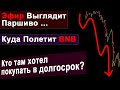 Докуда упадет ETH. Когда BNB пойдет на 400? Когда откупать в Долгосрок?