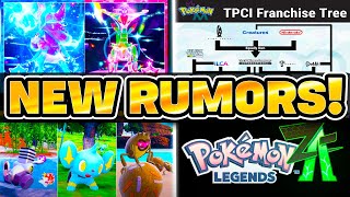 POKEMON NEWS & LEAKS! 20+ NEW FORMS in Legends ZA, New Company Pokemon WORKS & More Rumors
