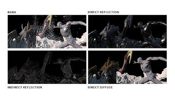 Academy-The focus | FX Skill Test | Rebelway Fx Challenge | 2021 | Final Composition