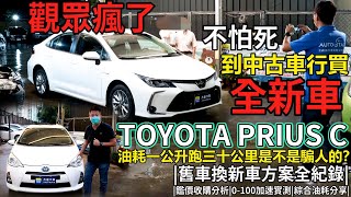 觀眾瘋了不怕死到中古車行買全新車TOYOTA PRIUS C 油耗一 ... 