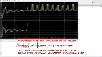 Virtual Synchronous Generators with wind solar and grid connected system   MATLAB SIMULINK VSG | PV