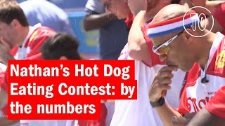 Nathan's Famous Hot Dog Eating Contest: by the numbers