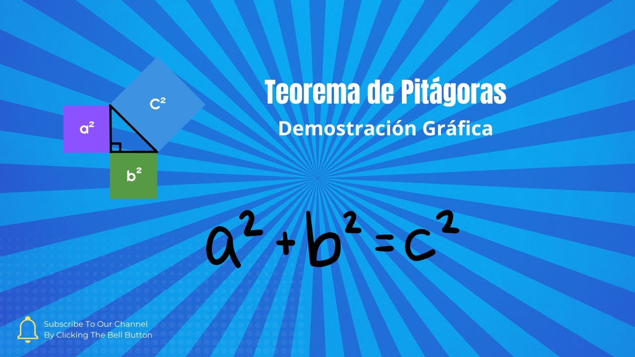 Teorema de Pitágoras - Demostración Gráfica - YouTube