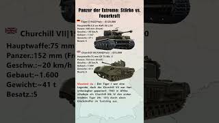 Tiger I VS Churchill VII (1944)