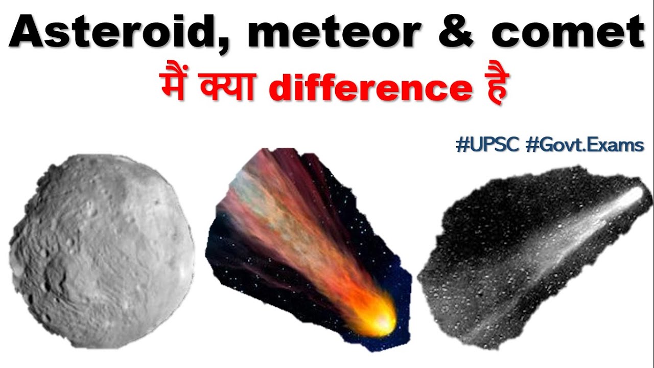 UPSC/Govt.Exams What is Asteroid, Meteor & Comets? (Geomorphology