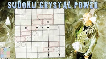 Neem een ​​Sudoku-pil en wiskunde