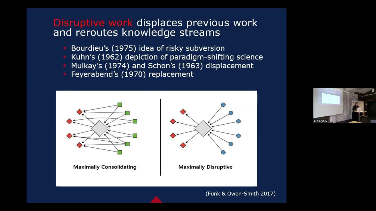 How Audience Characteristics Shape the Use of Interdisciplinary Research by Erin E. Leahey