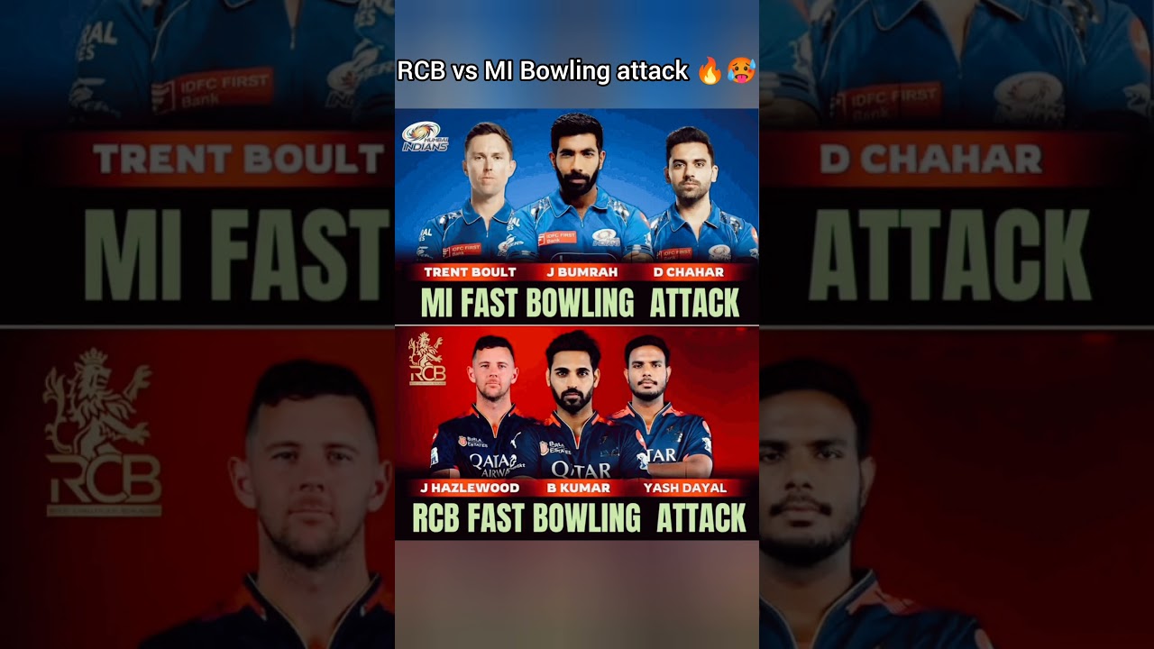 RCB vs MI bowling attack🔥🥵😱 