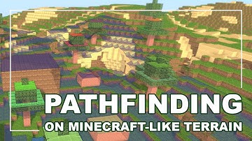 Minecraft-like terrain - pathfinding