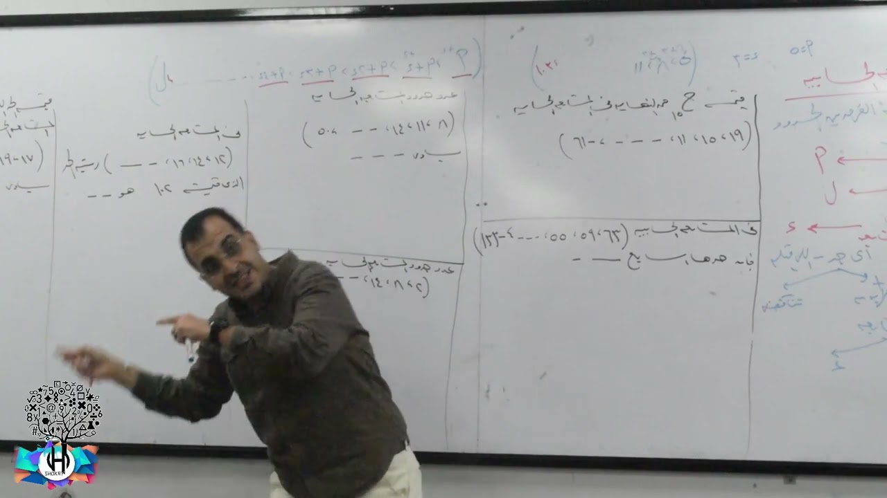 جبر   المتتابعات للصف الثاني الثانوي علمى+ ادبى